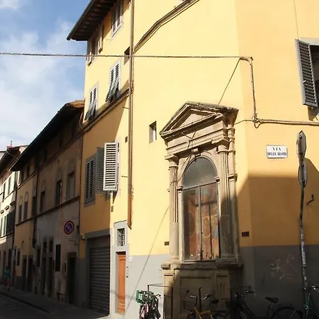 S.maria Battilani Lejlighed Firenze